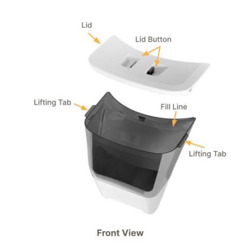 Infographic of LitterHopper showing the Lid, Lid Button, Lifting Tab, Fill Line, and Lifting Tab