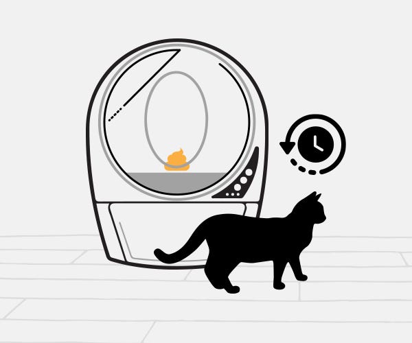 How Our SelfCleaning Litter Box Works LitterRobot